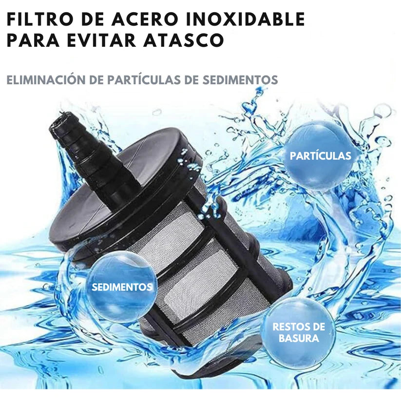 Pistola Power PRO™ - Pistola de Alta Presión para Limpieza