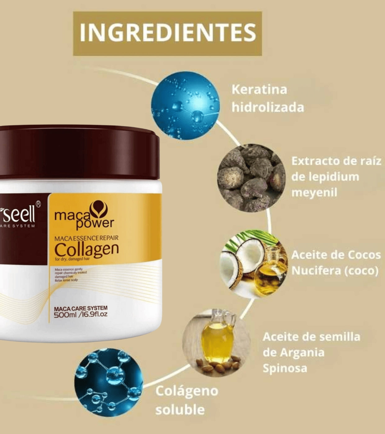 Karseel Maca Essence Mascarilla Capilar Con Colágeno
